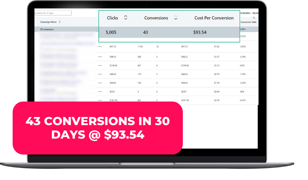 JCE Media | AI-Powered Marketing & Business Automation